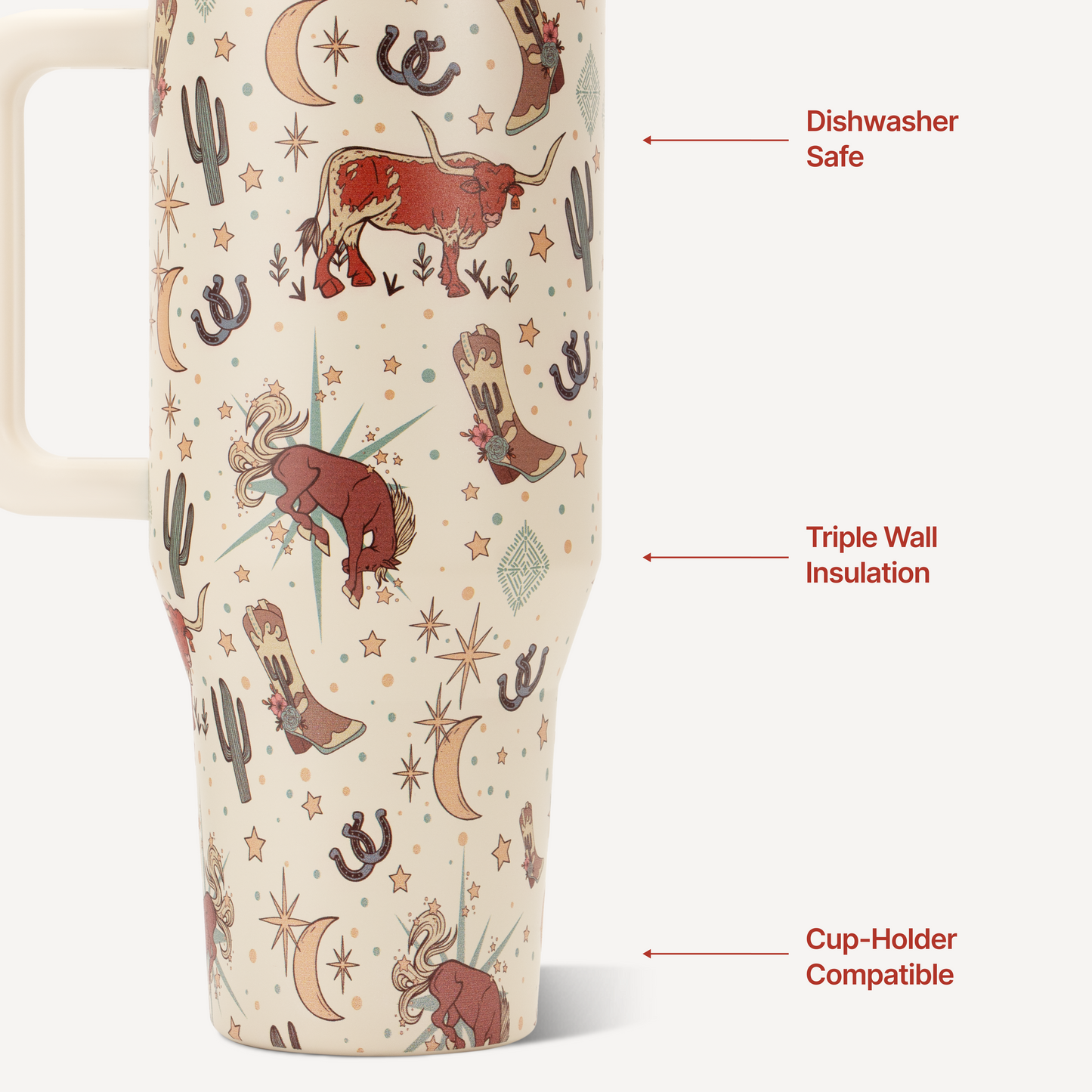 rodeo-f5 TRVL-Rodeo-3WPI.png